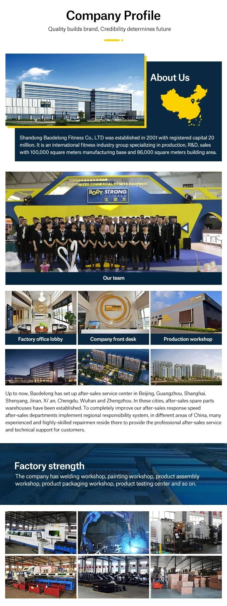 commercial fitness_WPS图片